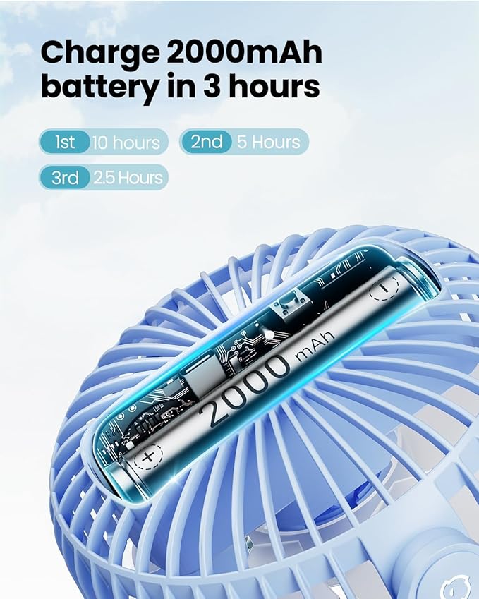 Gaiatop Mini Portable Stroller Fan, Battery Operated Small Clip on, Detachable 3 Speed Rechargeable, 360° Rotate Flexible Tripod Better Cooling for Car Seat Crib Treadmill Travel Blue