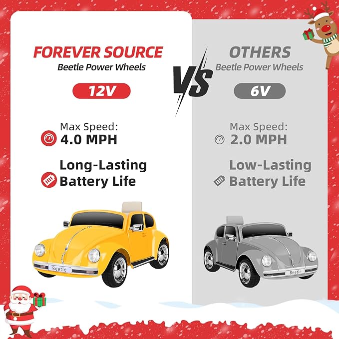 12V Kids Electric Car, Power Wheels with Remote Control, Ride on Car Toys with LED Light, 3 Speeds, Music, Yellow