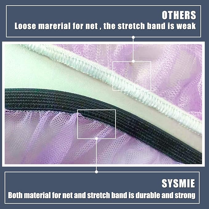 Mosquito Net for Baby Car Seats, Infant Car Seat Insect Mesh Net, Breathable, Universal Fit for All Car Seats, Premium Quality: Machine Washable Durable & Long Lasting Infant Insect Netting (Purple)