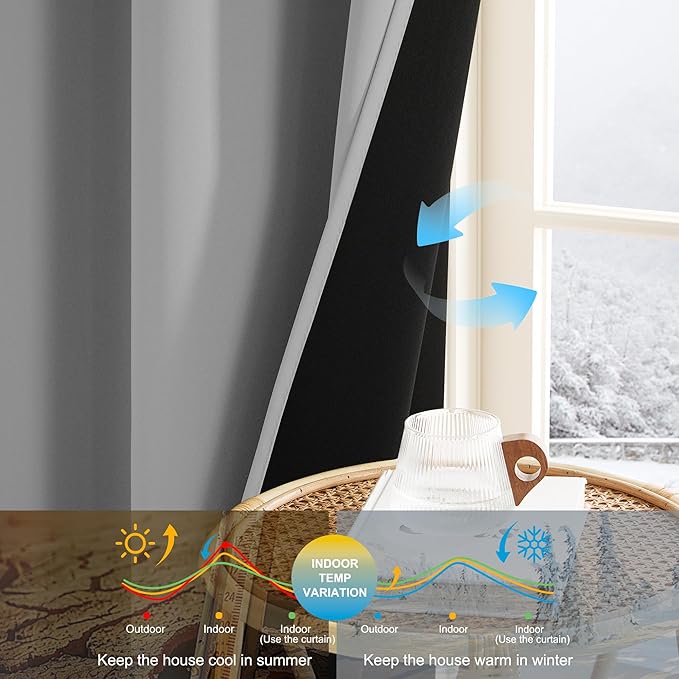 NICETOWN 100% Blackout Curtains for Bedroom Solid Thermal Insulated Grommet Room Darkening Curtains & Drapes Luxury Decor for Living Room Nursery, 42 x 63 Inch, Silver Grey, 2 Panels