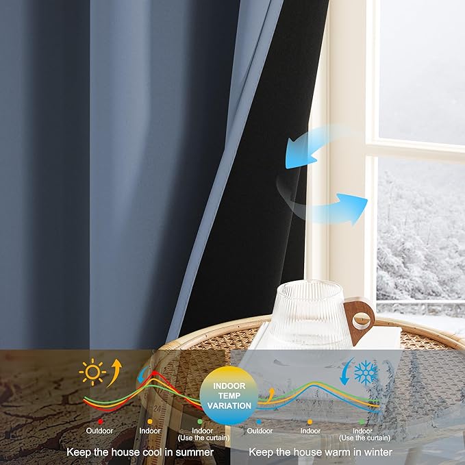 NICETOWN Bedroom Curtains 63 Inches Length, 100% Blackout Drapes Thermal Insulated with Grommet for Living Room Office Privacy Darkening Curtain, 2 Panels, 42 x 63 Inch, Stone Blue