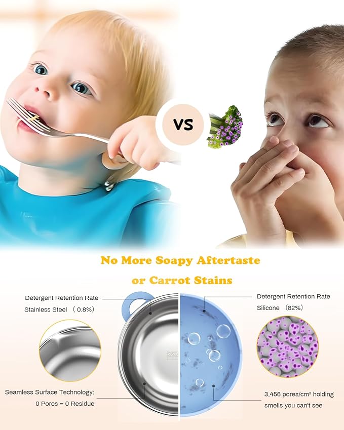 Baby Suction Bowls with Lids 4-Pack, 2-in-1 Stainless Steel 304 Toddler Bowl & Removable Silicone Suction Kids Bowl Plate Set Non Toxic Snack Dishes for Self-Feeding, Sunrise Meadow