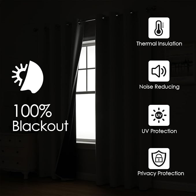 ChrisDowa 100% Blackout Curtains for Bedroom with Black Liner, 2 Thick Layers Total Blackout Thermal Insulated Grommet Window Curtains 2 Panels Set (Burgundy, 52 x 63 Inch)
