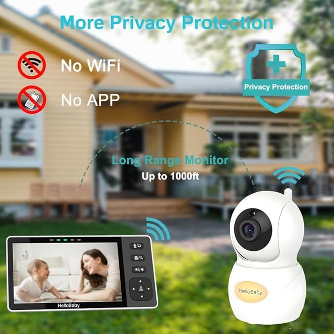 HelloBaby 720P 5.5'' HD Baby Monitor with Camera and Audio No WiFi, Video Baby Monitor, Remote Pan Tilt Zoom Wide View Range, 1080P Infant Camera, Night Light, Hack Proof, 4000mAh Battery, 1000ft