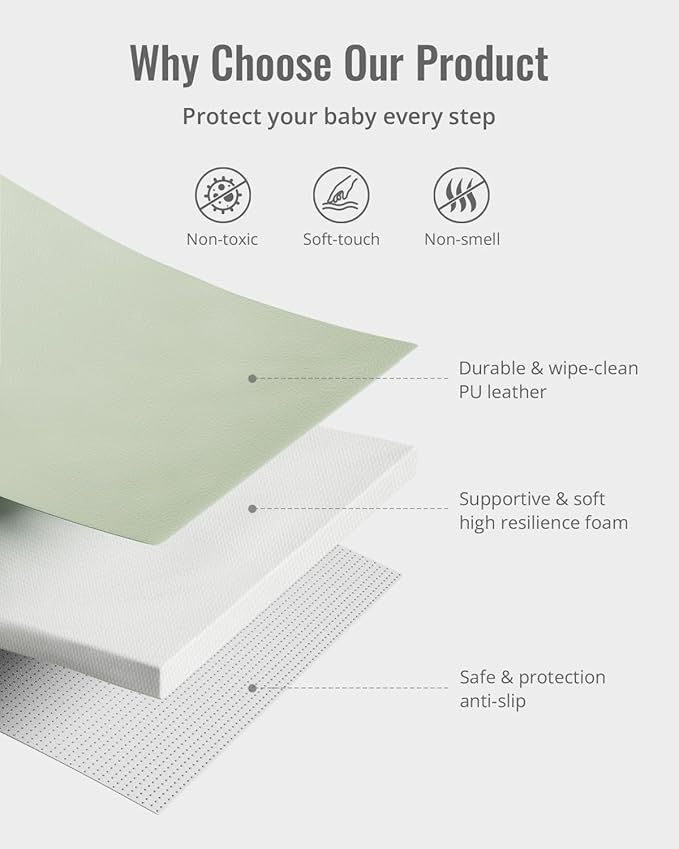 Blissful Diary Vegan Leather Baby Play Mat, 47x47 Thicken Foam Cushioned & Waterproof Playpen Mat for Infants and Toddlers, Stylish and Just Wipe-Clean Playmat for Baby Play on Floor, Light Green