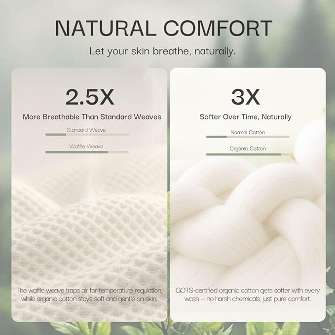 Salt Earth GOTS Certified 100% Organic Cotton Throw Blanket, 60" X 80" Waffle Blankets & Throws for Bed, Throw Blanket for Couch,Modern and Cozy Blanket,All Seasons Waffle Blanket, Soft Blanket(Navy)