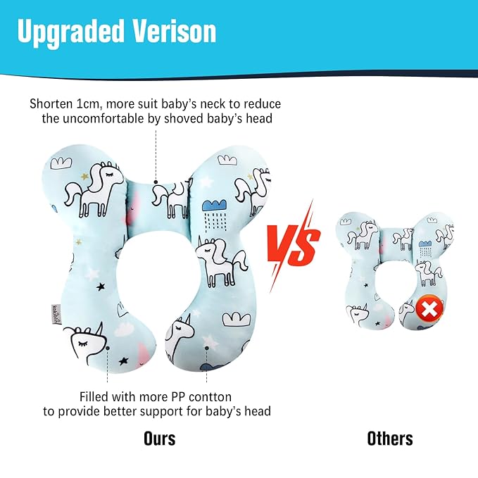 KAKIBLIN Baby Neck Pillow, Baby Travel Pillow, Baby Support Pillow,Upgraded Baby Neck Pillows for Car Seat Toddler Head and Neck Support Pillow for Car Seat, Pushchair(Unicorn)