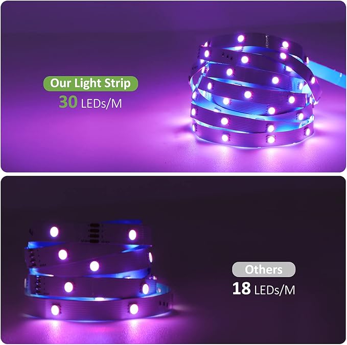 NOVOSTELLA 40ft RGB Smart LED Strip Light kit, Flexible Color Changing 360 Units SMD 5050 LEDs, 24V Tape with 24 Key Remote, Dimmable LED Ribbon for Home Lighting Kitchen Bar,UL Listed Power Supply