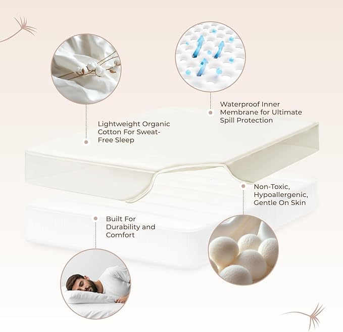 Organic Waterproof Mattress Protector King Size - 100% Waterproof Mattress Pad with Extra Soft Quiet & Breathable Triple Layer Protection - GOTS Certified Machine Washable Deep Pocket Design (King)