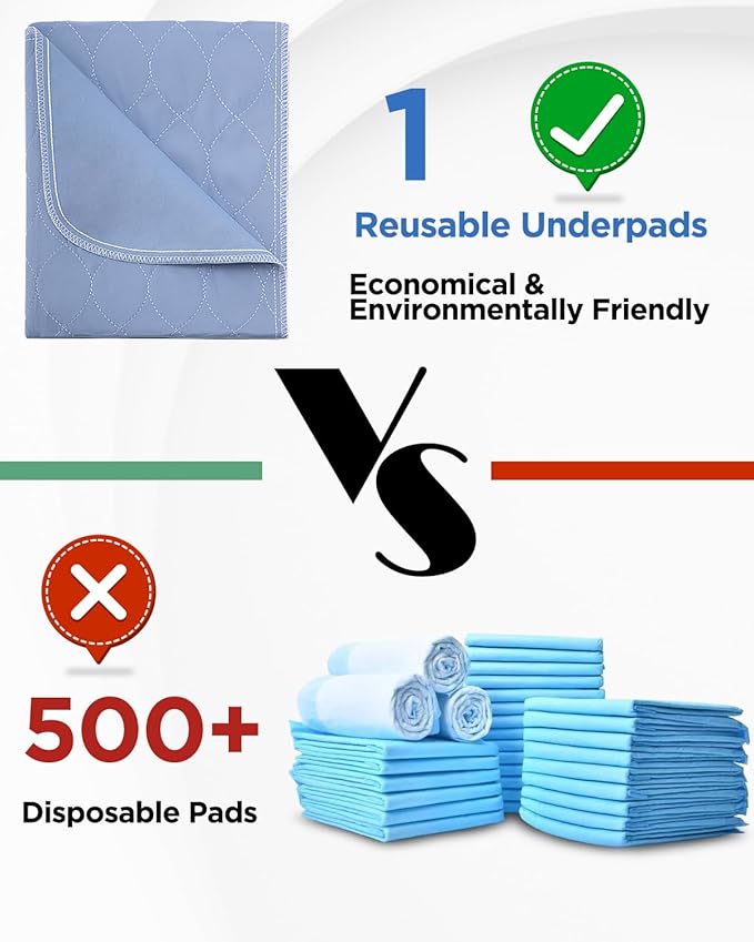 Washable Bed Pads 34" x 36" - 4 Pack, Blue, Waterproof Bed Pads for Incontinence, Bed Wetting Pads for Bed, Sofa, Floor, Resuable Underpads for Adults, Seniors, Pet