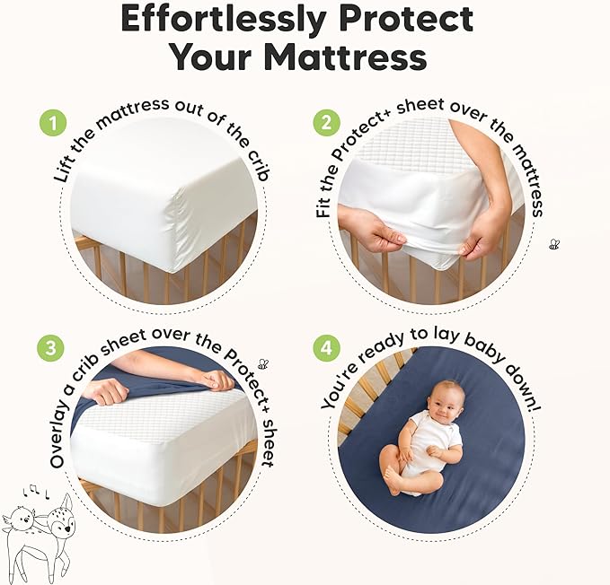 Waterproof Crib Mattress Protector Cover Fitted - 2-Pack Quiet Baby Crib Mattress Pad Sheets, 52" x 28" Soft Quilted Cotton Baby Sheet, Machine Washable, Easy Fit, Durable (Aloe/Quin)