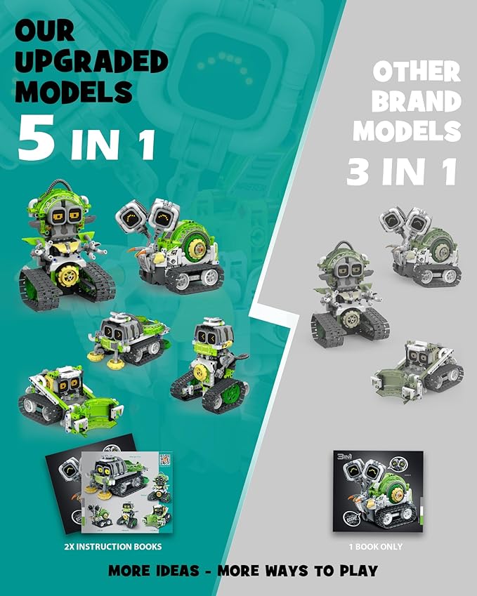 5in1 STEM AI Robot Toys Building Set, 478Pcs APP & Remote Control Engineering Erector Blocks for Kids Age 6-8, Coding Interactive Educational Christmas Birthday Gift for 10-12 Year Boys & Girls