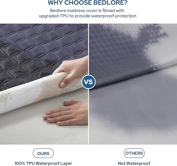 2 Pack Waterproof Mattress Protector, King Size Mattress Pad with Deep Pocket 6"-18" Depth, Soft Breathable Dirt-Proof Single Bed Mattress Cover for Bedroom, Dorm Room (Navy Blue)