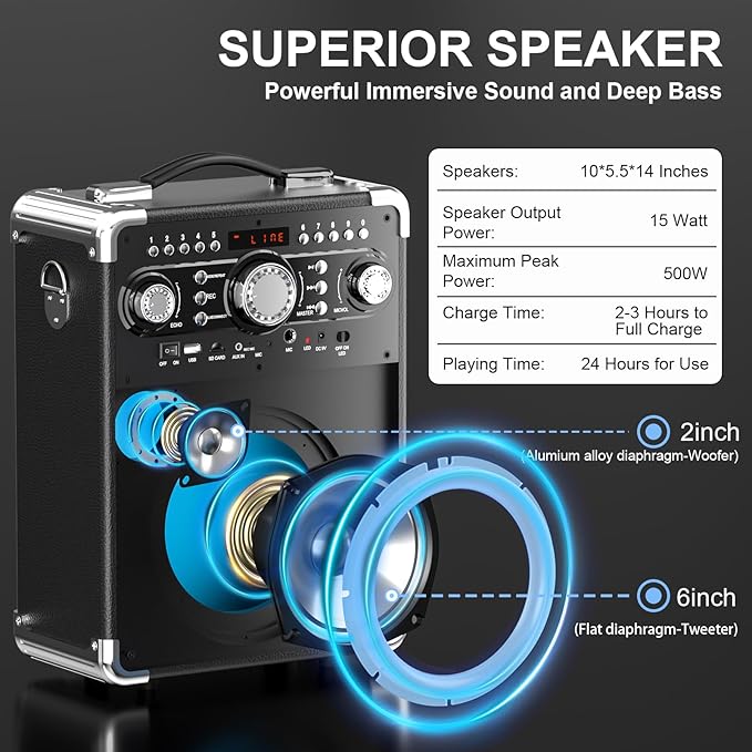 Karaoke Machine with 2 Wireless Microphones for Adults, Portable Bluetooth Party Speaker with Echo Adjustment, Singing Machine Support TWS/USB/TF Card/Guitar/TV Connected for Outdoor/Events etc