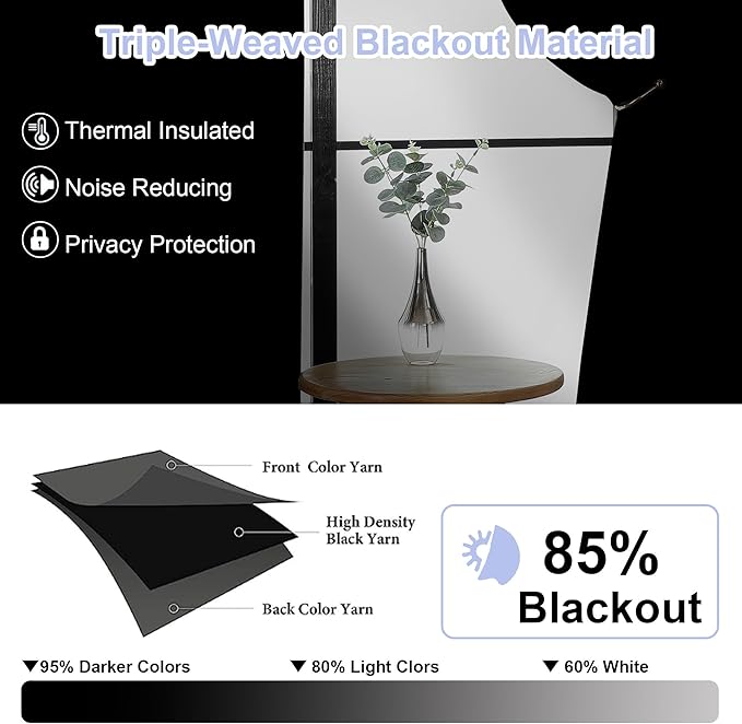 Simplebrand Ava Sage Green Short Blackout Curtains for Bedroom 54 Inches Long 2 Panels Set, Solid Thermal Insulated, Energy Saving Window Treatment Curtains Blackout Drapes, W40 x L54 Inch, Sage Green