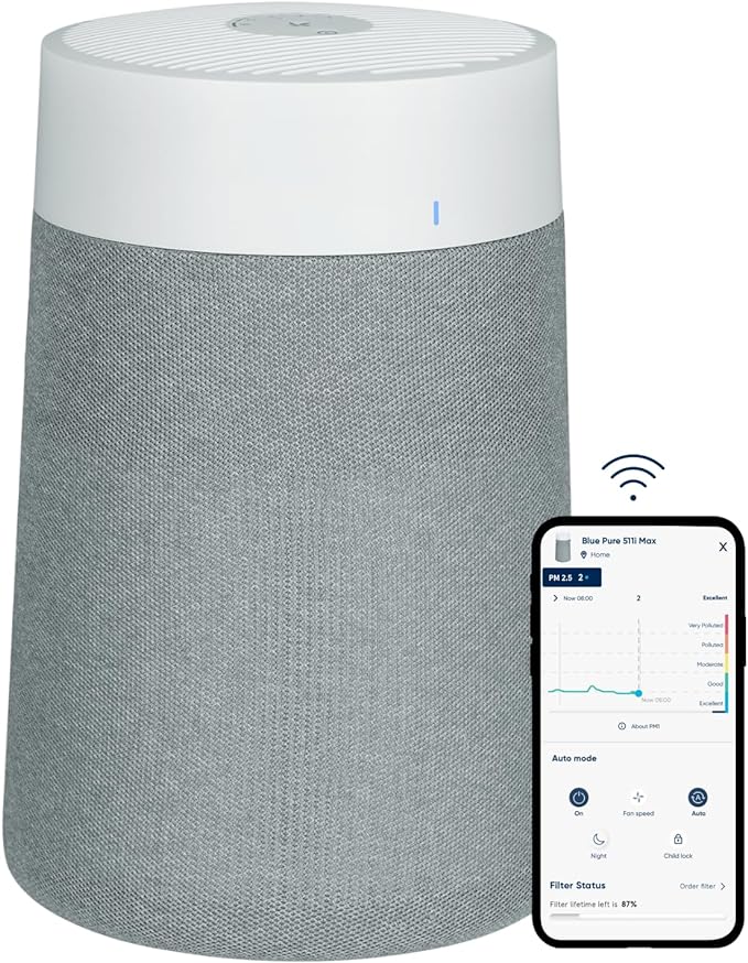 BLUEAIR Air Purifier for Small Room, Bedroom, Home, Cleans 926 sqft in one hour, HEPASilent Air Cleaner for Pets, Allergens, Virus, Dust, Mold, Smoke - Blue Pure 511i Max
