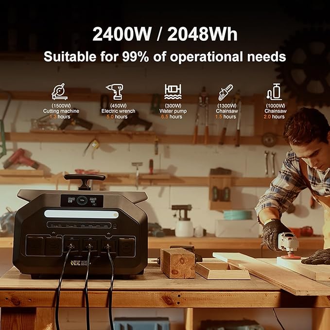 IEE 2400W/2048Wh Solar power station With 200W Solar Panel,P2400 Solar Generator,1800W Super Fast Charging, LiFePO4 (LFP) Battery,APP Control Emergency Power Station for Home, Camping, Power Outages
