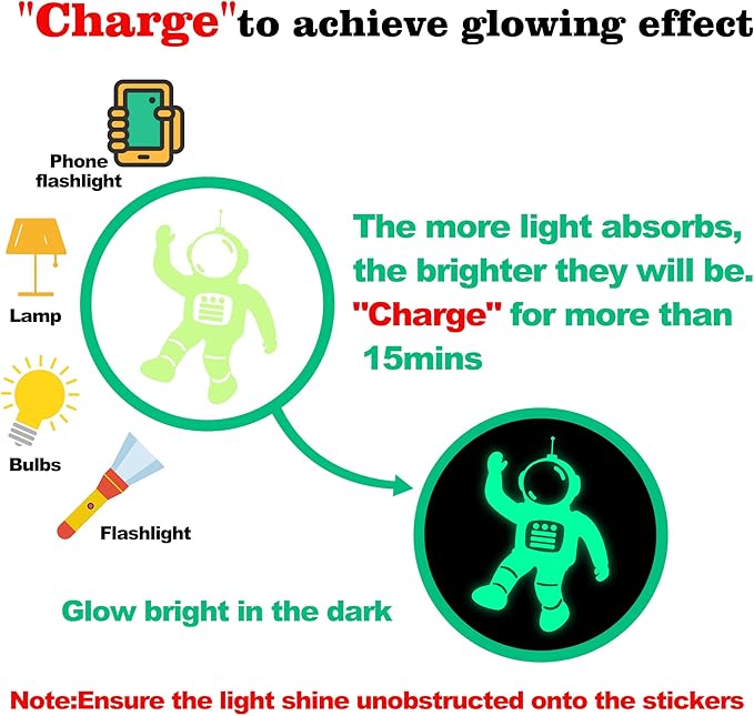 1017Pcs Glow in The Dark Stars for Ceiling Glow in The Dark Moon and Space Wall Decals Luminous Astronaut Universe Planet Galaxy Wall Stickers for Kids Boys Girls Bedroom Green