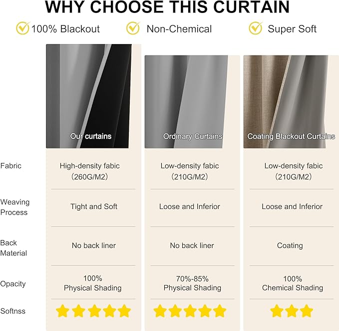 NICETOWN Sliding Door Curtains 96 inches Long for Living Room - Grommet Privacy 100% Blackout Drapery Thermal Insulated Curtains for Bedroom, 1 Pair, 52W x 96L, Silver Grey