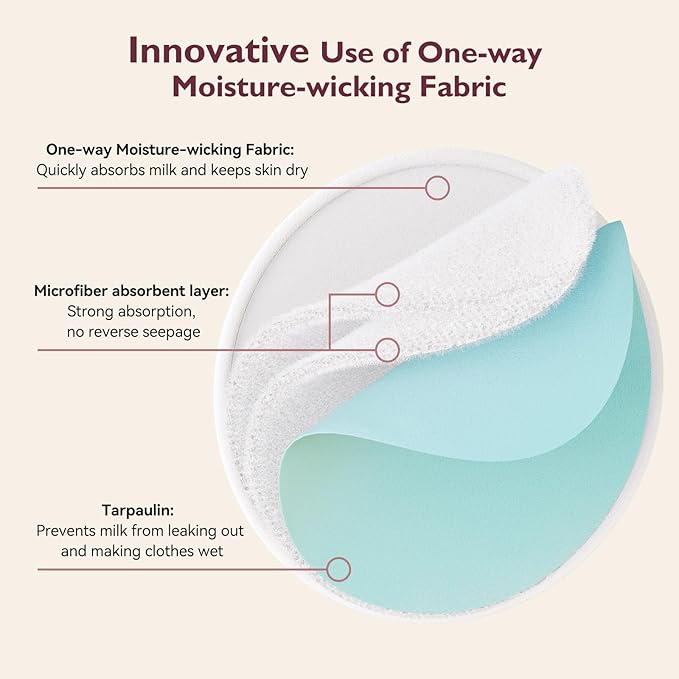 Momcozy Reusable Breast Pads, Innovative Use of Absorbent Fabric & 4 Layers of Super Absorbent Core Washable Nursing Pads, Absorb Quickly and Leak-Proof, 14 Pack + Wet & Dry Separation Bag + Wash Bag