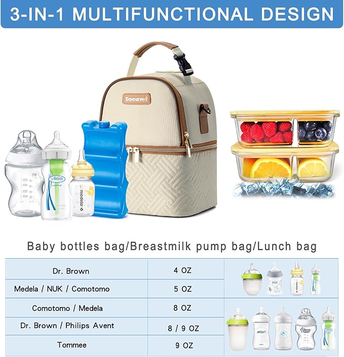 Breastmilk Cooler Bag with Ice Pack & Mat Fit 6 Bottles Up to 9 Ounce, Baby Bottle Cooler Bag for Moms, Daycare & Travel, Black