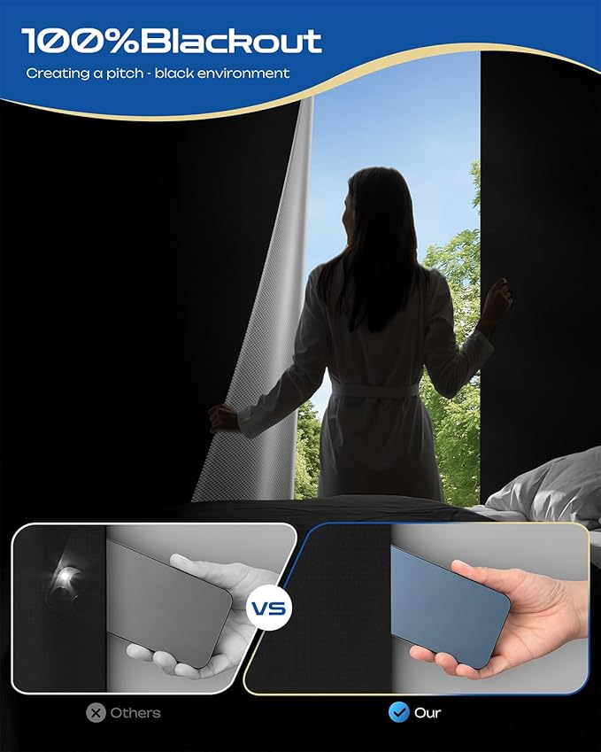 45" W x 84" L 100% Portable Blackout Curtains, Total Darkness No-Drill Black Out Window Cover,Temporary Blackout Shades with Hook & Loop Tape, for Bedroom, Nursery, Dorm, Travel (Black)