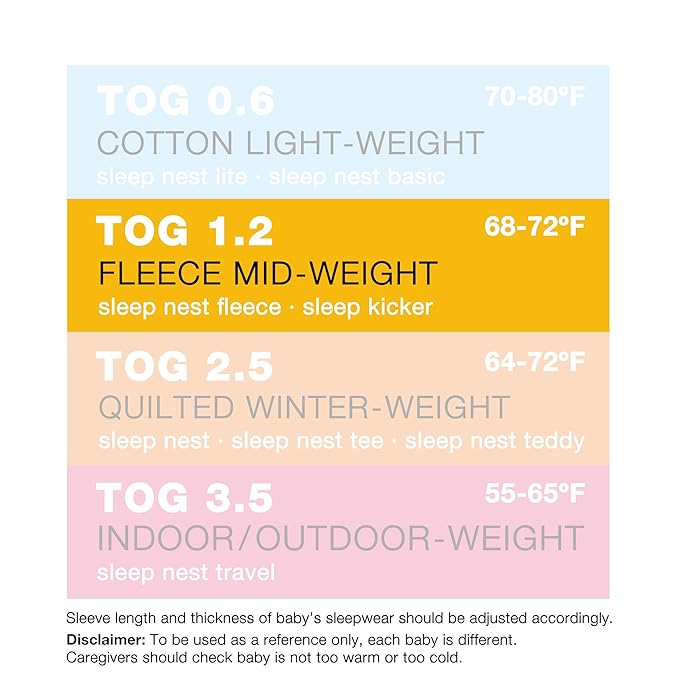 baby deedee Sleep nest Fleece Baby Sleeping Bag, Lavender, Medium (6-18 Months)