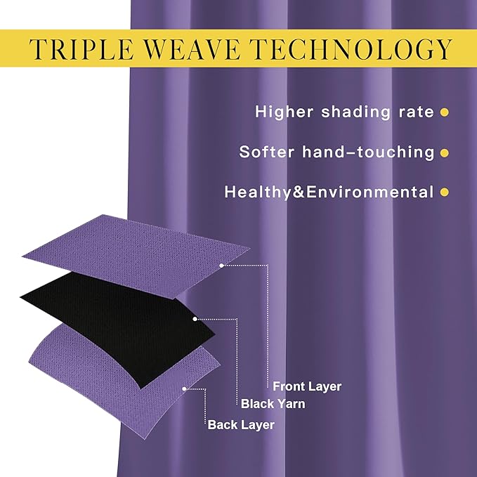 NICETOWN Lilac Purple Curtains for Home Office, Grommet Thermal Curtains Blackout Light Blocking Room Darkening Window Treatments for Bedroom/Living Room, 2 Panels, W52 x L90