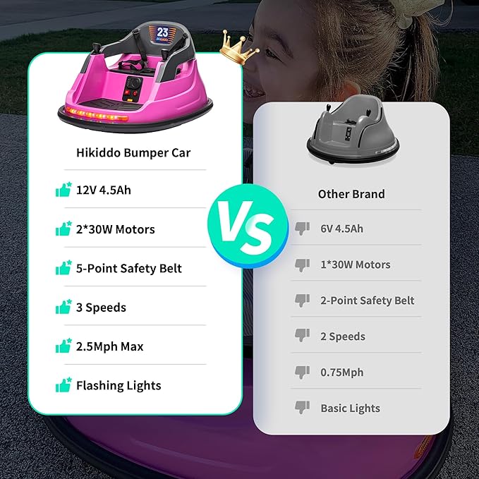 12V Kids Bumper Car, Electric Baby Bumper Car for Toddlers with Remote Control, 3 Speeds - Pink