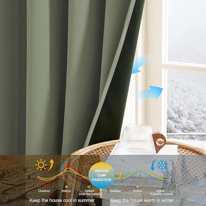 NICETOWN Thermal Insulated Blackout Curtains Room Darkening & Energy Saving Solid Grommet Top Plylux Curtain Panels for Home Decor Bedroom Windows, Dark Mallard, 52W x 63L in, 2 Panels