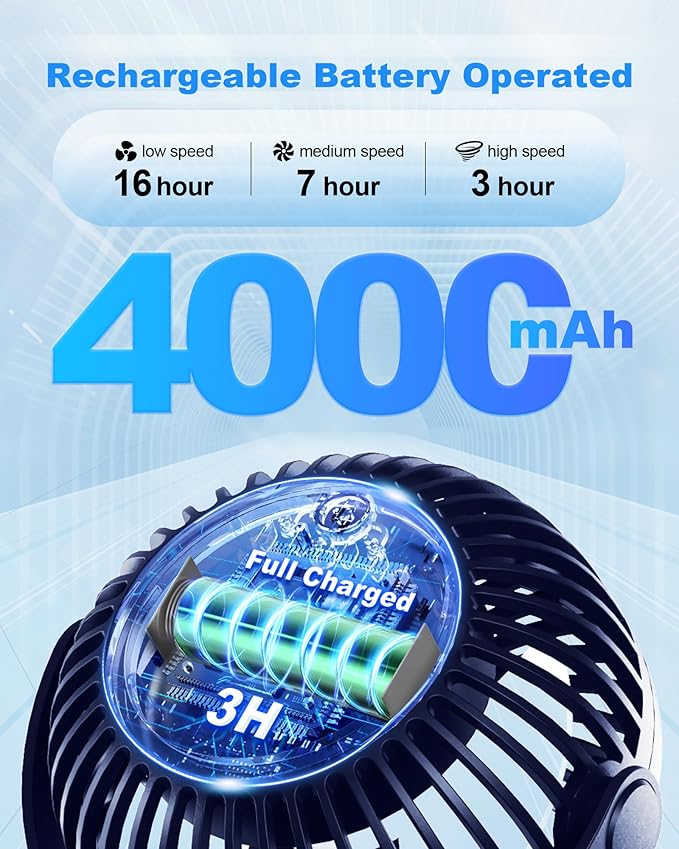 Stroller Fan Clip on for Baby, 4000mAh Rechargeable Battery Operated, Flexible Tripod, 3 Wind Speed, 360° Rotatable, Small Cooling Portable Fan for Car Seat Crib Golf Cart Treadmill, Navy Blue