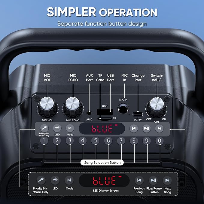 Karaoke Machine, Portable Bluetooth Speaker with 2 Wireless Microphones for Adults & Kids with Lights, Karaoke Microphone with PA System Supports USB/TF/REC/FM/AUX for Home Party Home System Packages