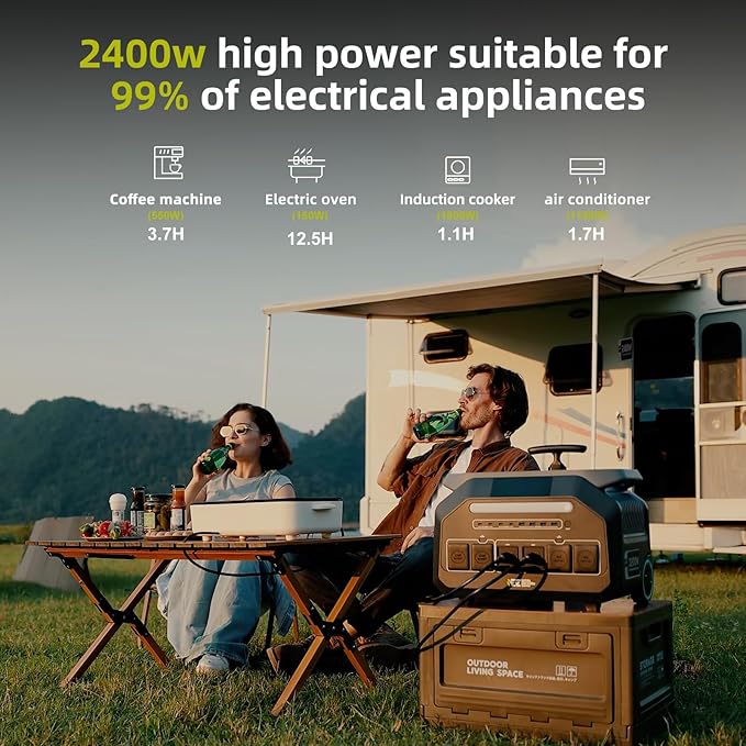 IEE 2048Wh/2400W Solar power station With 2*200W Solar Panel,P2400 Solar Generator,1800W Super Fast Charging, LiFePO4 (LFP) Battery,APP Control Emergency Power Station for Home, Camping,Power Outages