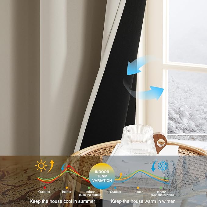 NICETOWN Blackout Curtains for Bedroom, Grommet Privacy 100% Blackout 96 inches Length Thermal Insulated Curtains for Living Room, 2 Panels, 52W x 96L, Natural