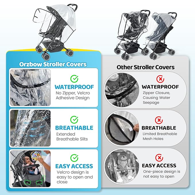 Universal Clear Stroller Rain Cover, No-Zip Waterproof Stroller Cover - Food Grade EVA & Frosted PVC, Baby Travel Weather Shield, Breathable Rain Cover for Most Single Strollers, Black