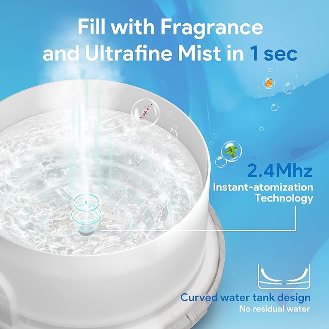 ASAKUKI 500ml Premium Essential Oil Diffuser with Remote Control, 5 in 1 Ultrasonic Aromatherapy Fragrant Oil Humidifier Vaporizer, Timer and Auto-Off Switch (White)