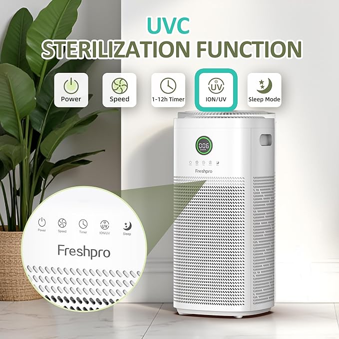 HEPA Air Purifiers for Home Large Room, Covers Up to 3065 ft², UVC Light, H13 HEPA 4-in1 Air Filter, Pet Air Purifier Remove Pets Dander, Smoke Pollutants Odor, Allergies in Bedroom, KF-P31