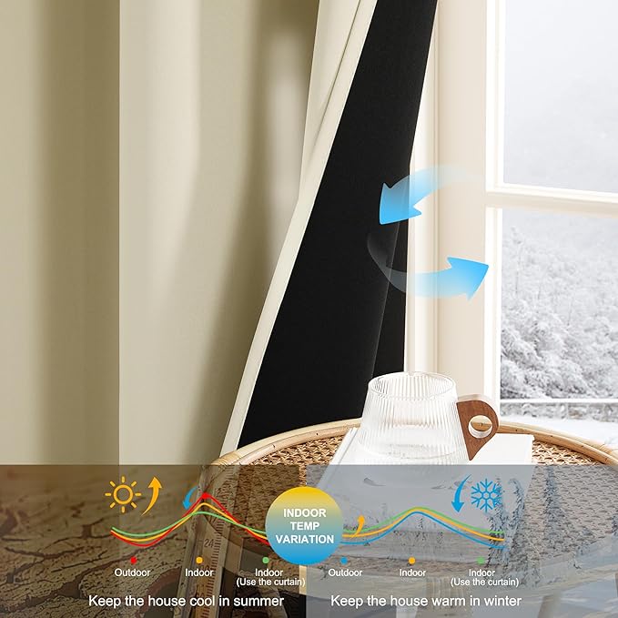 NICETOWN 100% Blackout Curtains for Bedroom Solid Thermal Insulated Grommet Room Darkening Curtains & Drapes Luxury Decor for Living Room Nursery, 52 x 84 Inch, Cream, 2 Panels