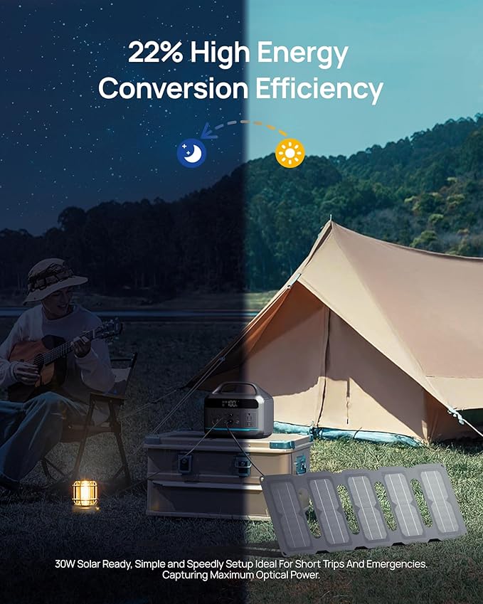 DARAN Solar Generator 192Wh with 30W Solar Panel, Portable Power Station 300W (600W Surge), 8 Outputs LiFePO4 Battery, Portable Charger for Camping, Emergency, Outdoor Off-Grid Use